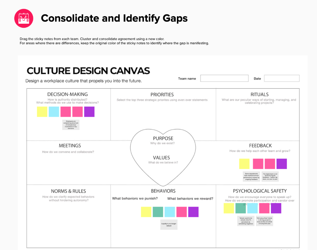 How to Map Your Company Culture with the Culture Canvas Tool By